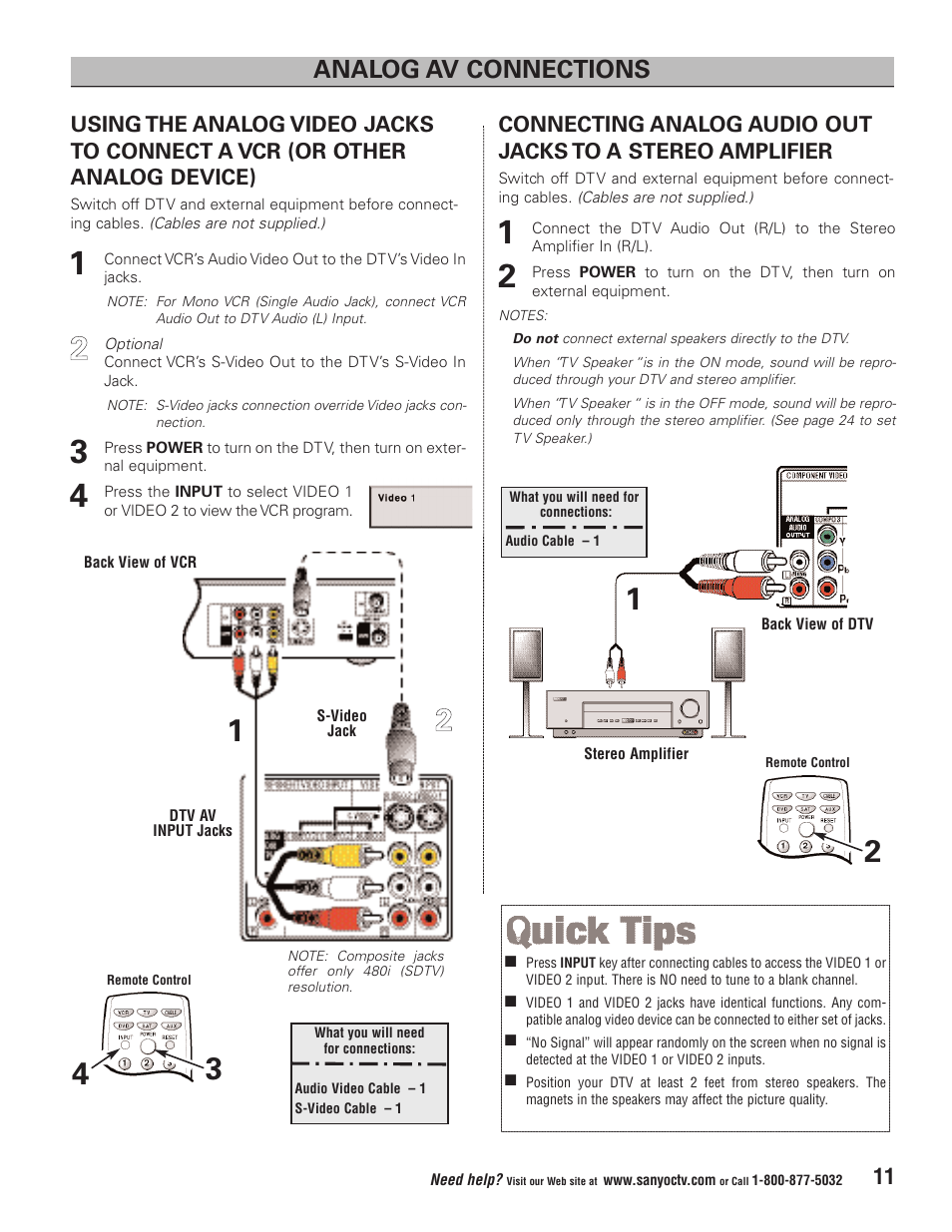 Analog av connections | Sanyo HT32744 User Manual | Page 11 / 62
