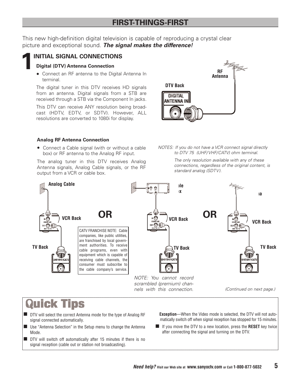 First-things-first | Sanyo HT32744 User Manual | Page 5 / 62