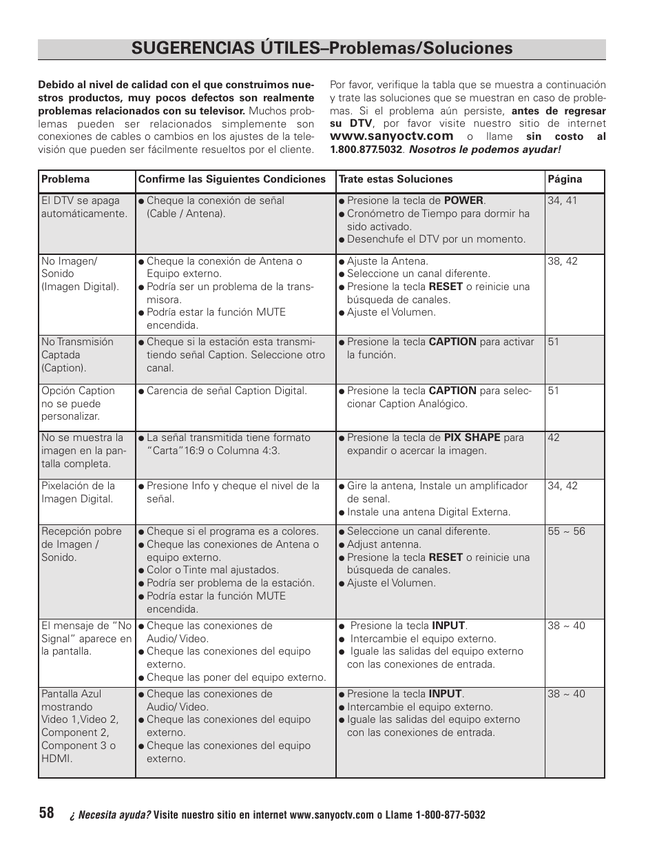 Sugerencias útiles–problemas/soluciones | Sanyo HT32744 User Manual | Page 58 / 62
