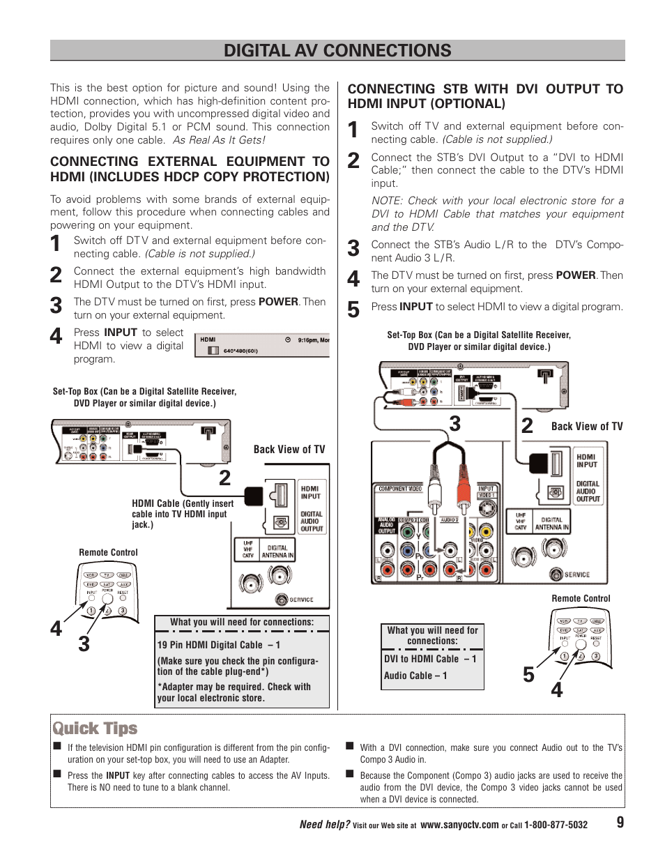 Digital av connections | Sanyo HT32744 User Manual | Page 9 / 62