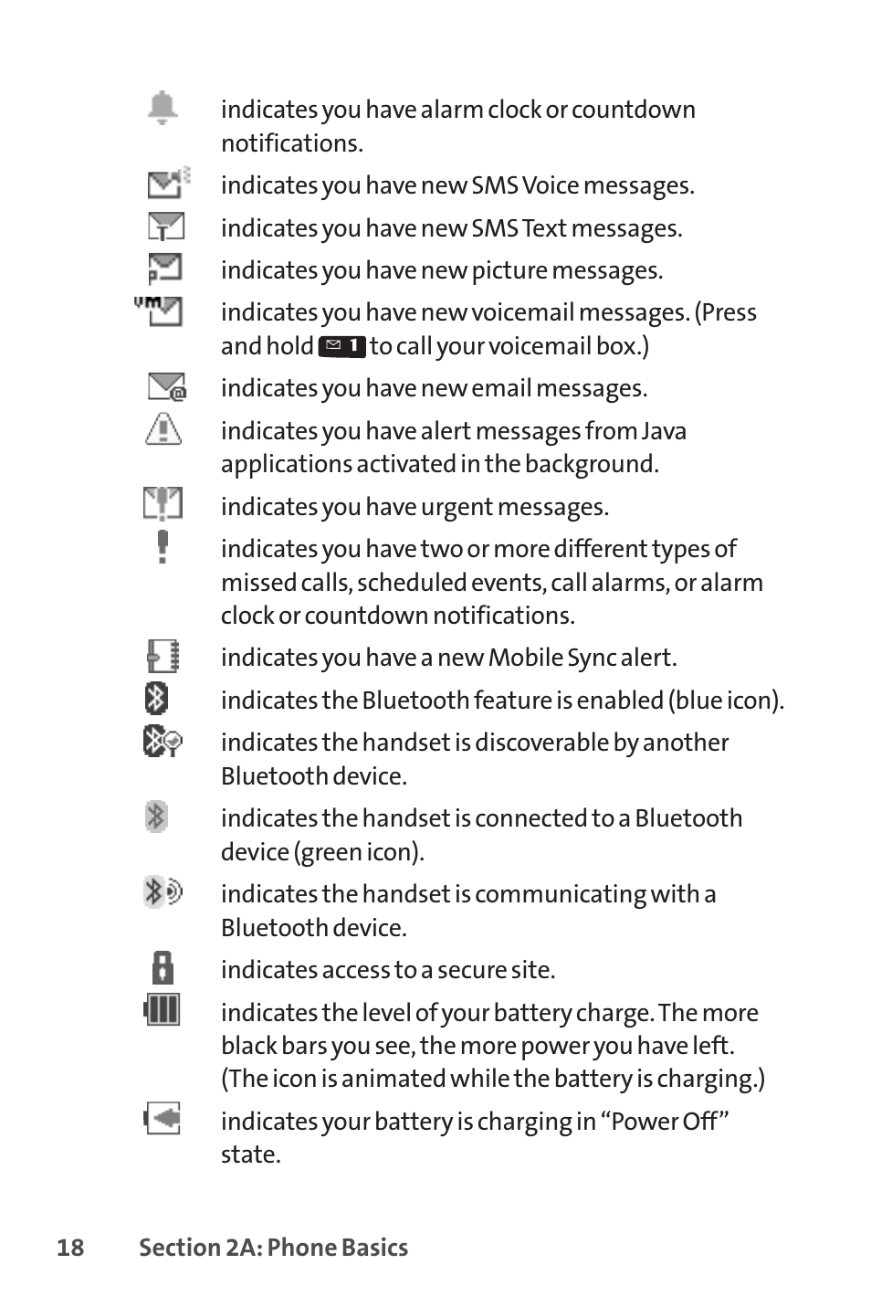 Sanyo PRO-200 User Manual | Page 32 / 236