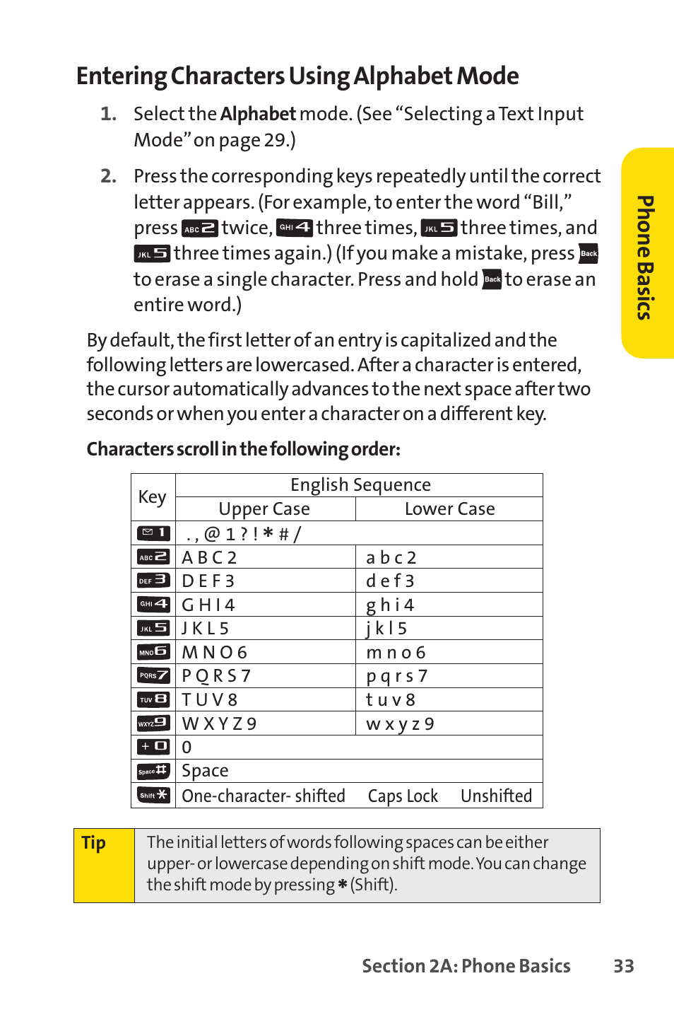 E 33.), Entering characters using alphabet mode, Ph on e b as ics | Sanyo PRO-200 User Manual | Page 47 / 236