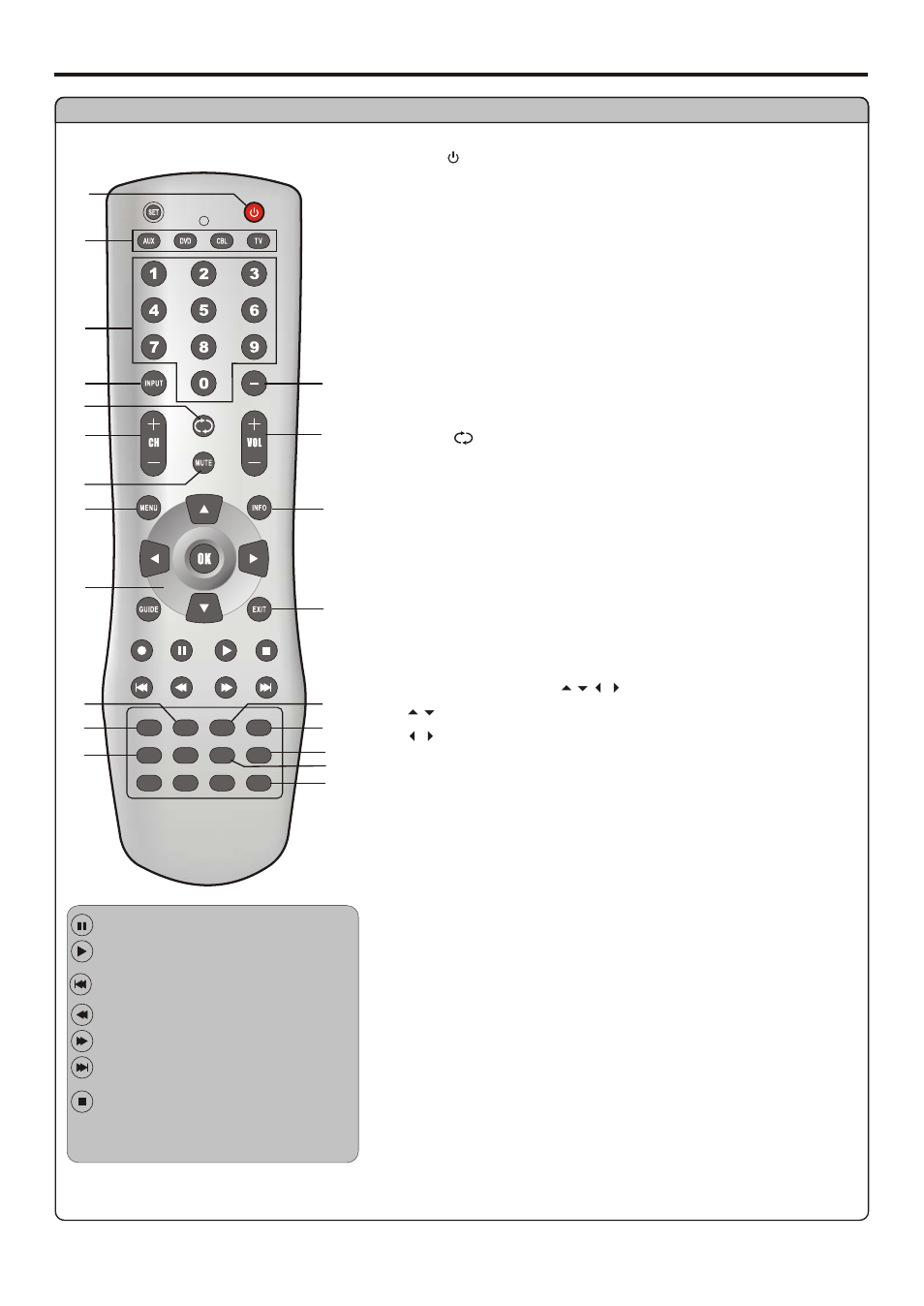 Identification of controls, 9remote control, Continued) | Sanyo AVL-321 User Manual | Page 11 / 44