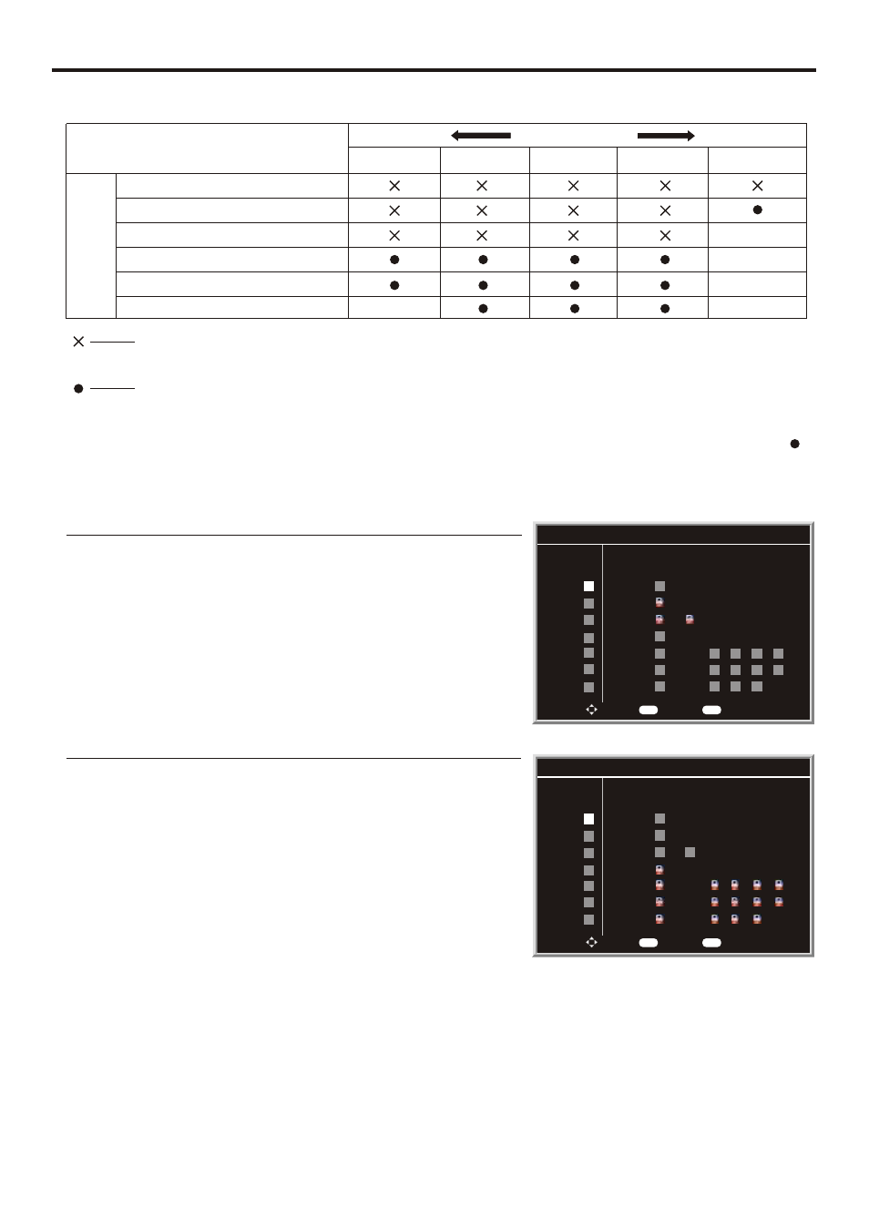 Setting parental control, Continued) [2] tv rating | Sanyo AVL-321 User Manual | Page 26 / 44