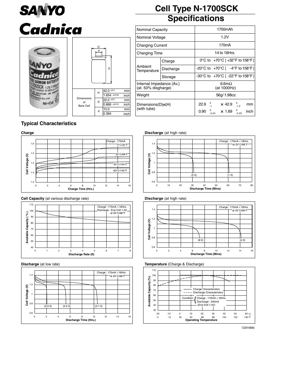 Sanyo N-1700SCK User Manual | 1 page