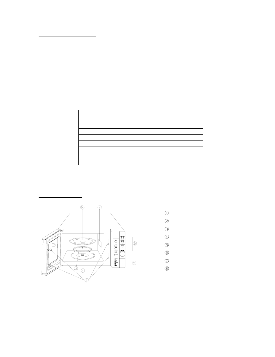 Utensils guide, Part names | Sanyo EM-S3579V User Manual | Page 6 / 11