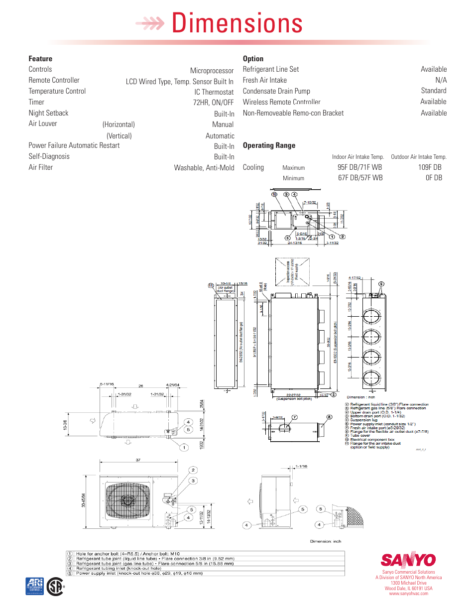 Dimensions | Sanyo 36UW72R User Manual | Page 2 / 2