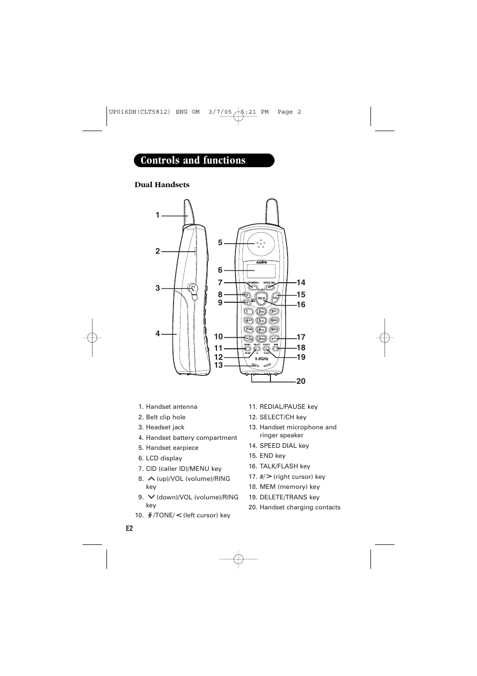 Controls and functions | Sanyo CLT-5812 User Manual | Page 4 / 48