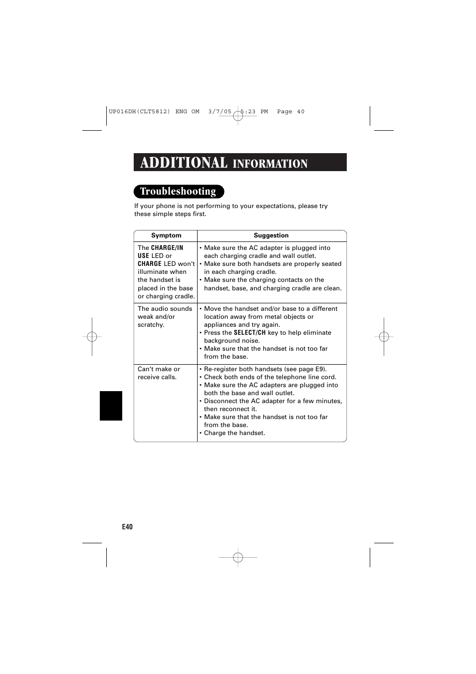 Additional, Information, Troubleshooting | Sanyo CLT-5812 User Manual | Page 42 / 48