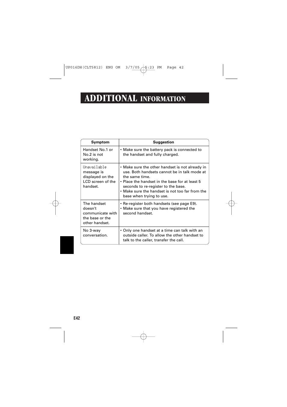 Additional, Information | Sanyo CLT-5812 User Manual | Page 44 / 48