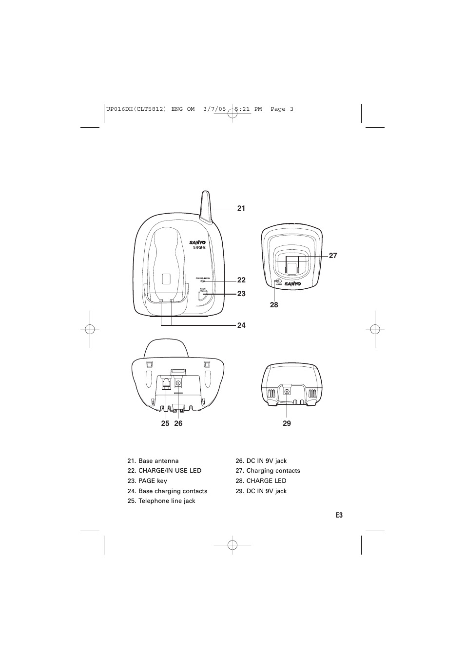 Sanyo CLT-5812 User Manual | Page 5 / 48