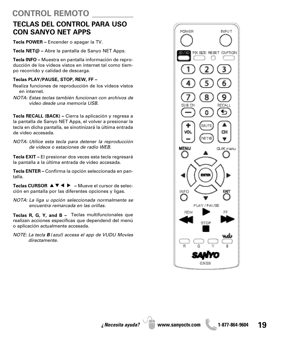 Control remoto, Teclas del control para uso con sanyo net apps | Sanyo Internet Ready HDTV DP42851 User Manual | Page 19 / 24