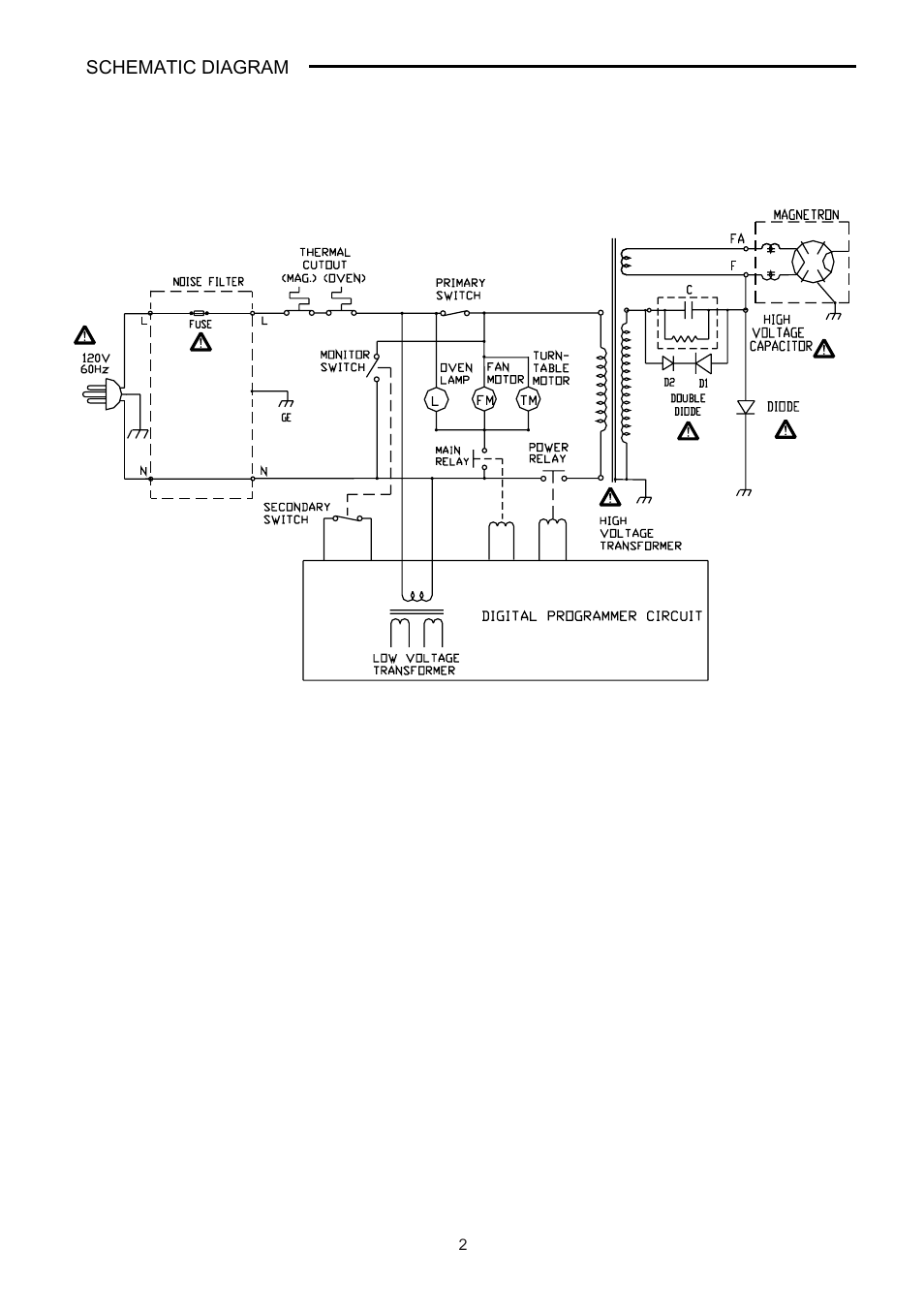 Sanyo EM-S5120W User Manual | Page 2 / 4