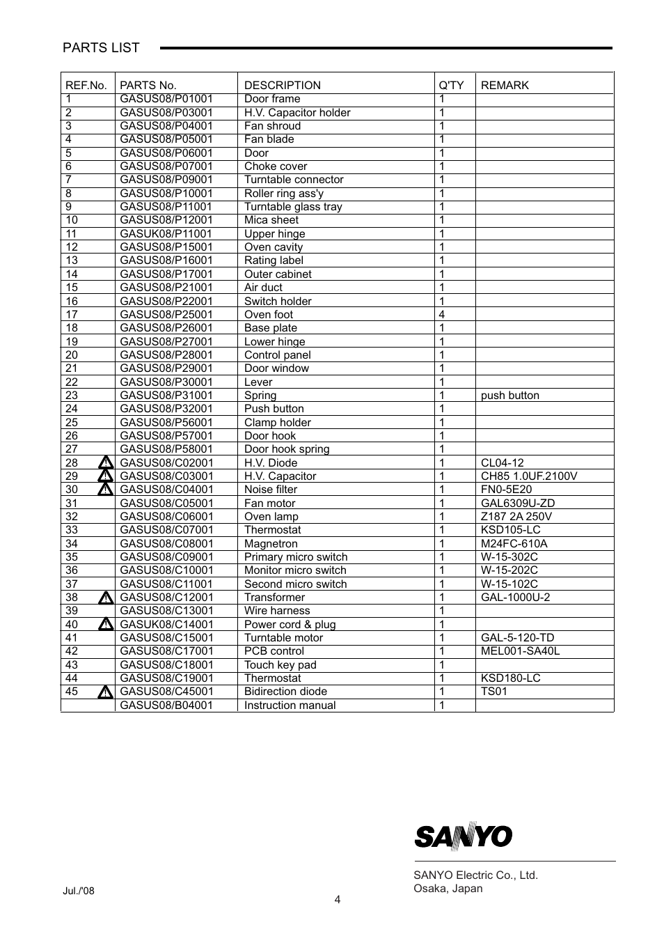 Sanyo EM-S5120W User Manual | Page 4 / 4