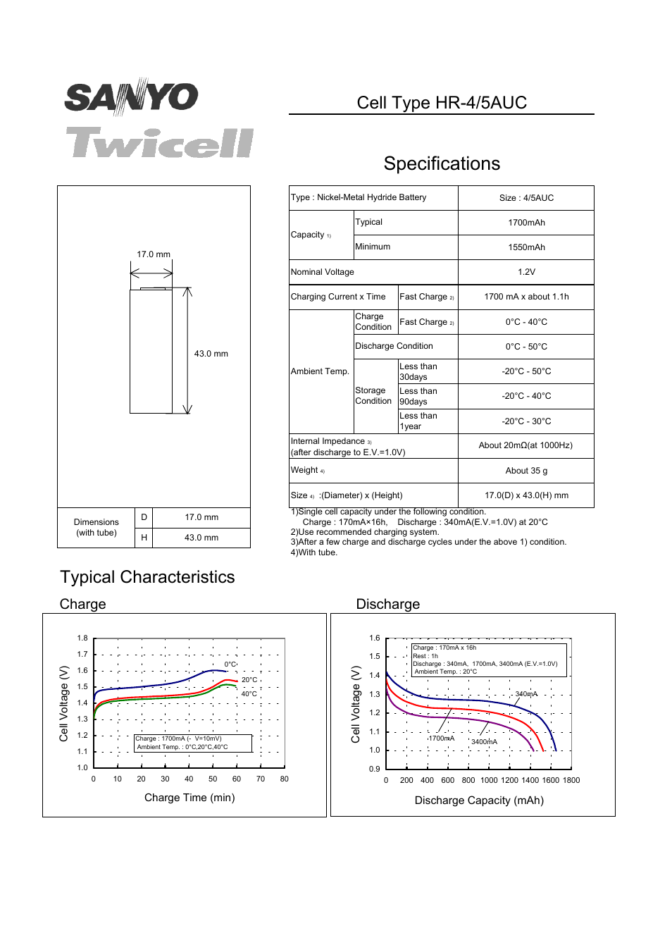 Sanyo Twicell HR-4/5AUC User Manual | 1 page