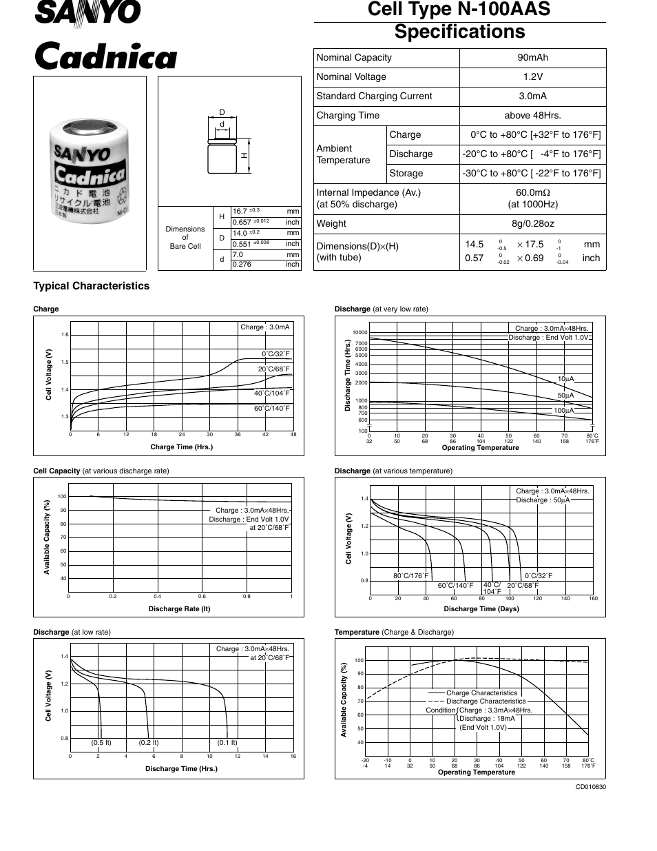Sanyo N-100AAS User Manual | 1 page