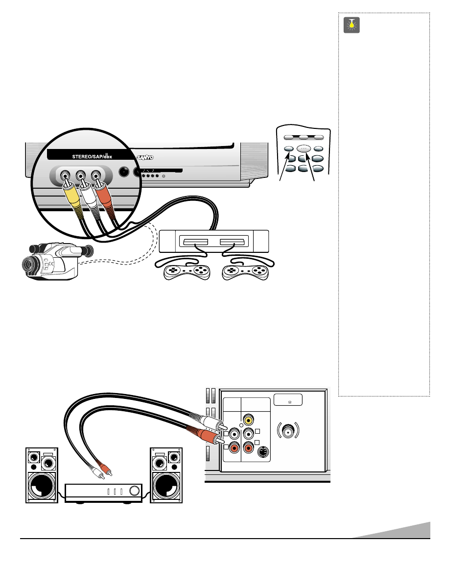 Using the front audio/ video input jacks, Using the audio output jacks, Quicktips | Connecting a stereo amplifier to audio out jacks, Press power key, Connect the tv audio out (r/l), Always match cables according to the colors, For right audio, For left audio and, For video | Sanyo DS25500 User Manual | Page 11 / 44