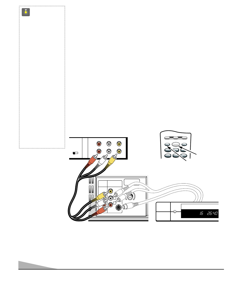 Using the rear audio / video input jacks, Quicktips | Sanyo DS25500 User Manual | Page 12 / 44