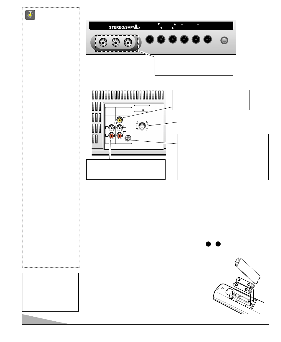 Panel posterior control remoto multimédia, Panel frontal, Instalación de baterías (2 aa no incluídas) | Consejos rápidos | Sanyo DS25500 User Manual | Page 26 / 44