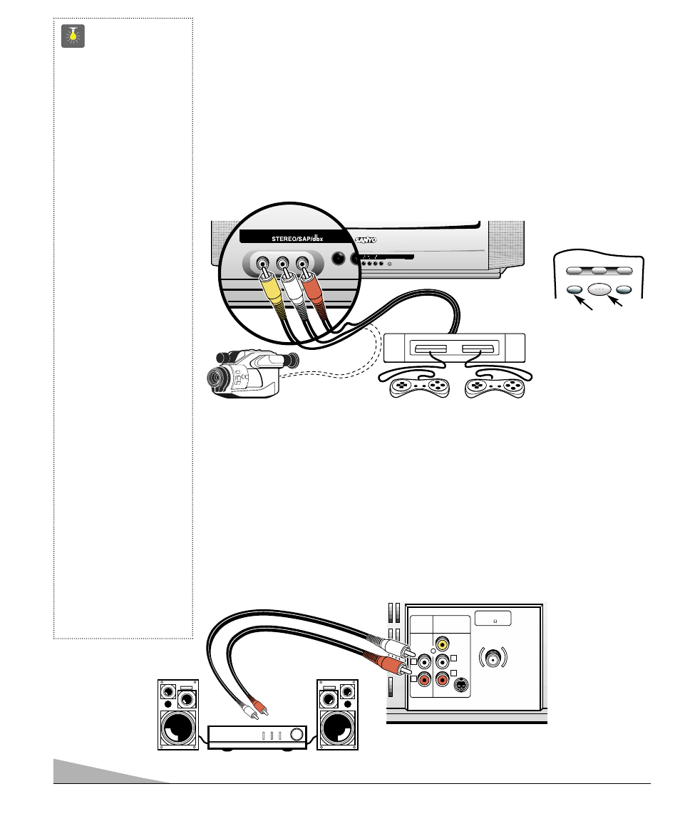 Usando la salida de audio, Usando las entradas frontales de audio/video, Conectando una juego de video | Consejos rápidos | Sanyo DS25500 User Manual | Page 32 / 44