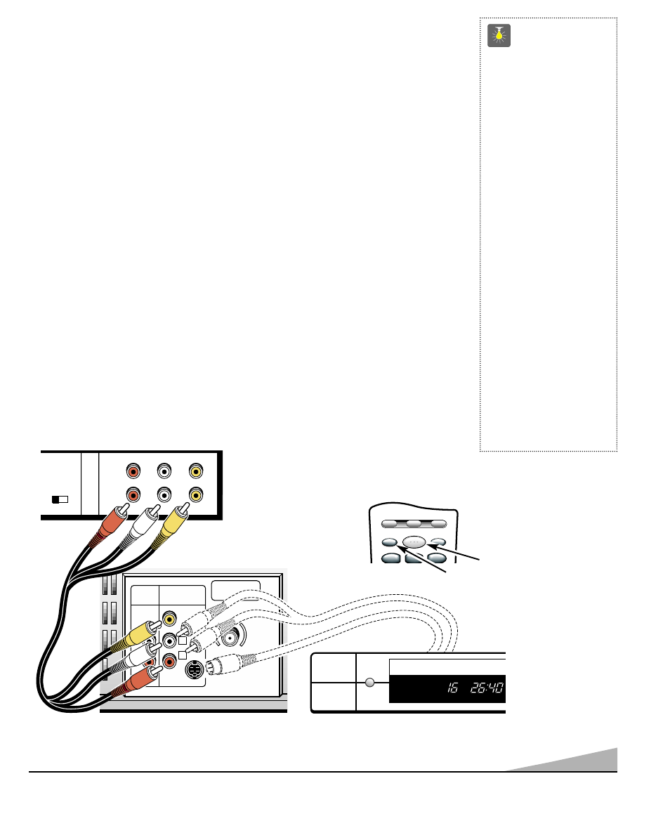 Usando las entradas posteriores de audio/ video | Sanyo DS25500 User Manual | Page 33 / 44