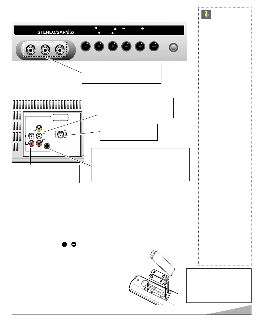 Rear panel, Multimedia remote control, Front panel | Quicktips, Installing bat teries (2 aa not included) | Sanyo DS25500 User Manual | Page 5 / 44