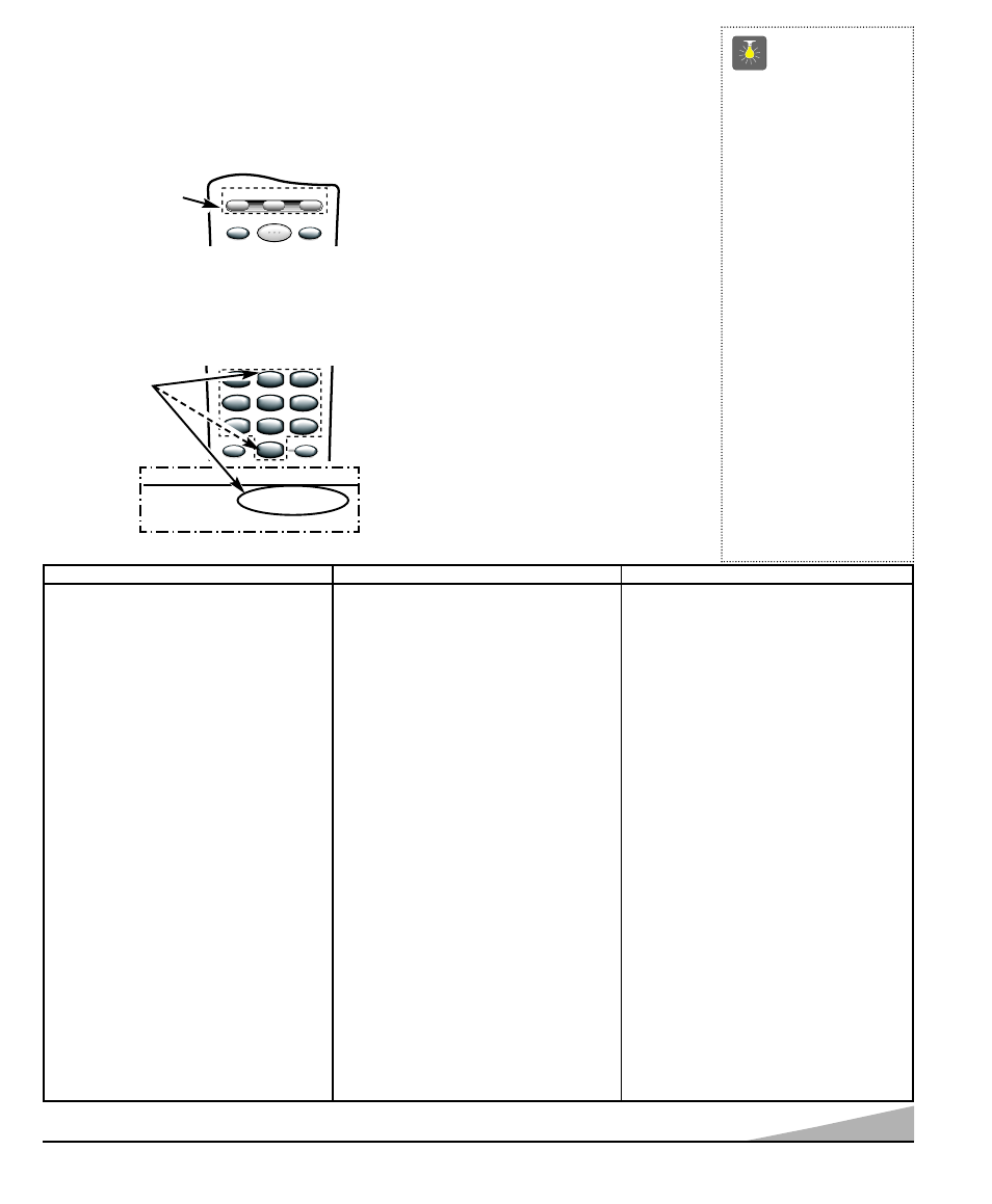 Quicktips, Programming the multimedia remote control, Press and hold vcr or aux key | Need help, Vcr codes chart | Sanyo DS25500 User Manual | Page 7 / 44