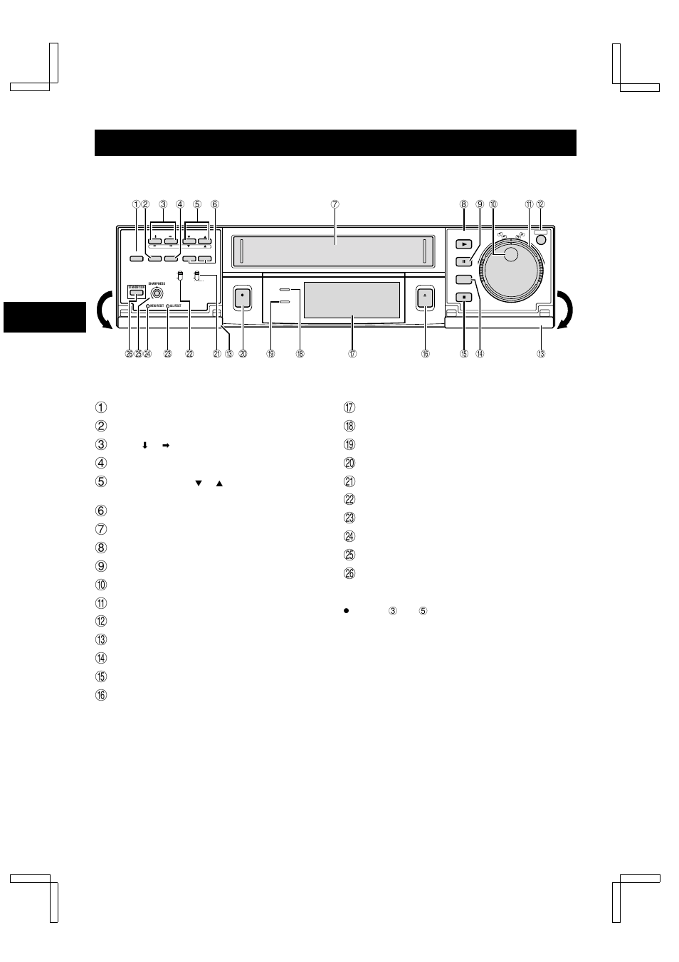 Locations of controls and indicators, Front panel | Sanyo TLS-9024P User Manual | Page 4 / 39