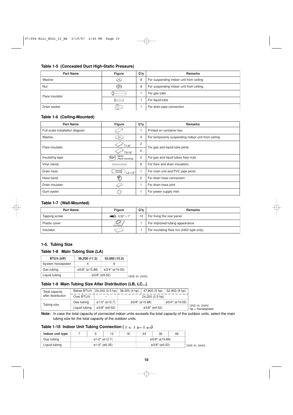 Sanyo AHX0952 User Manual | Page 10 / 90