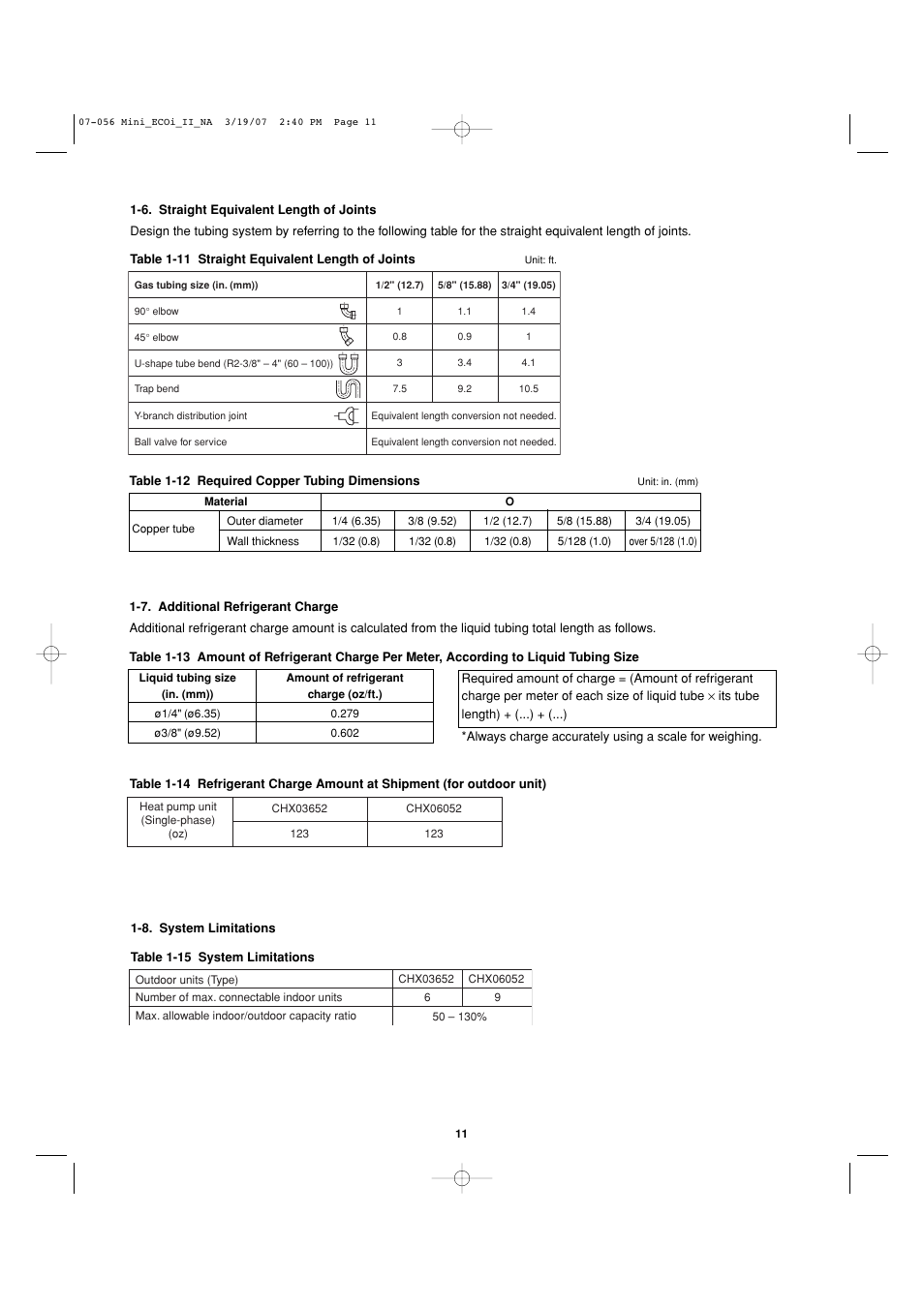 Sanyo AHX0952 User Manual | Page 11 / 90