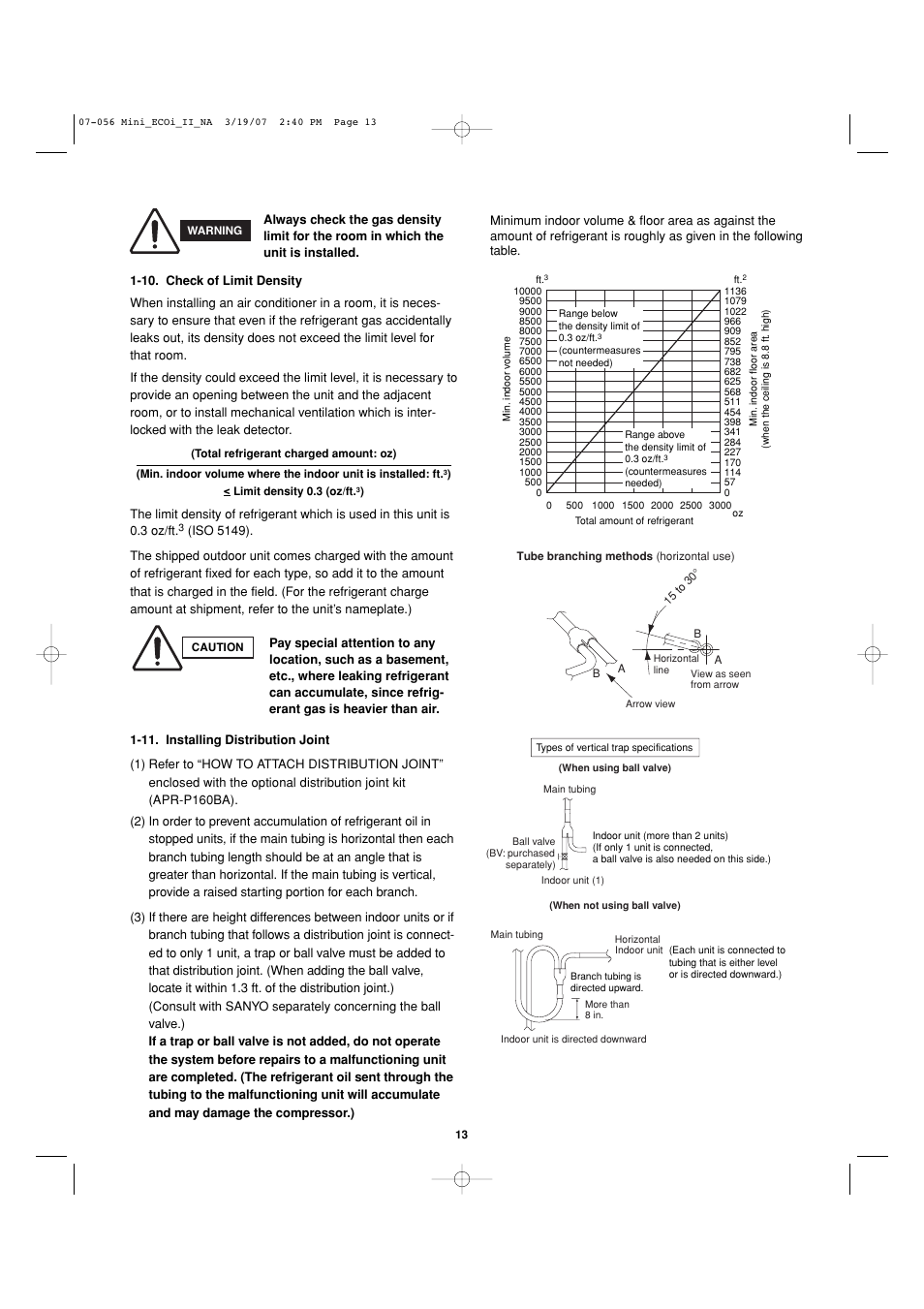 Sanyo AHX0952 User Manual | Page 13 / 90