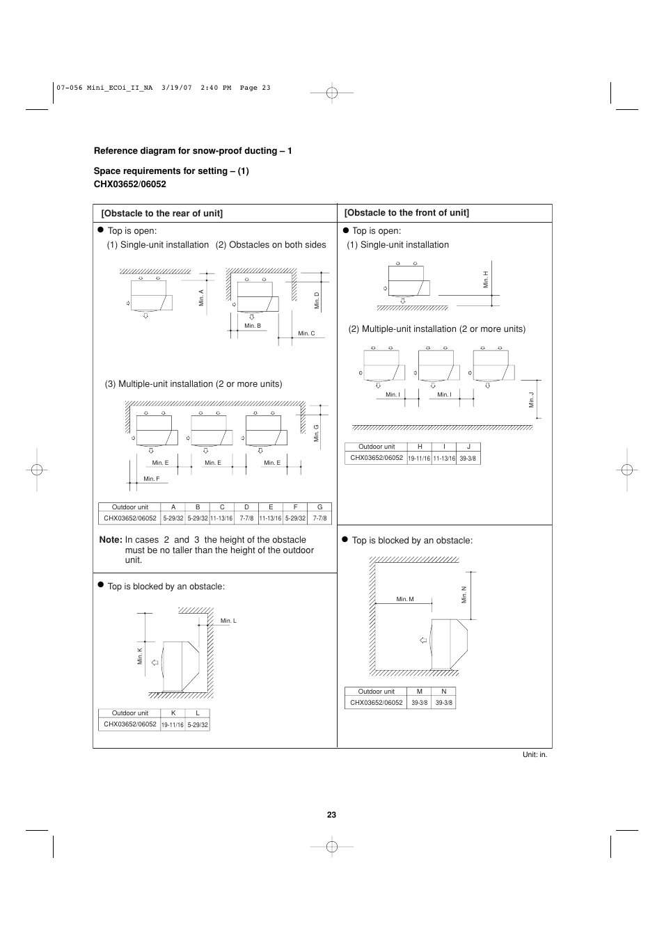 2) obstacles on both sides | Sanyo AHX0952 User Manual | Page 23 / 90