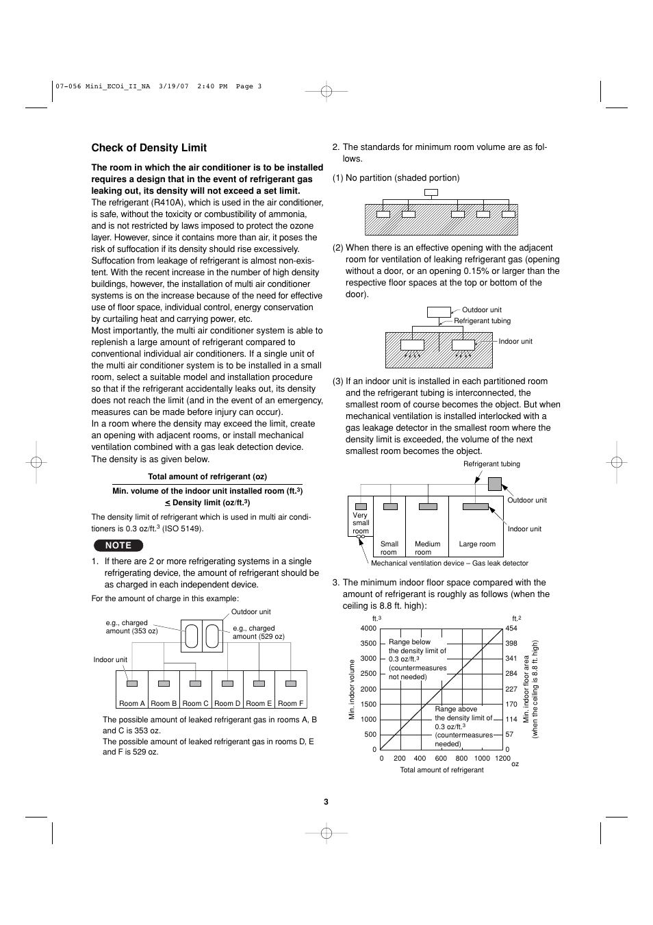 Check of density limit | Sanyo AHX0952 User Manual | Page 3 / 90