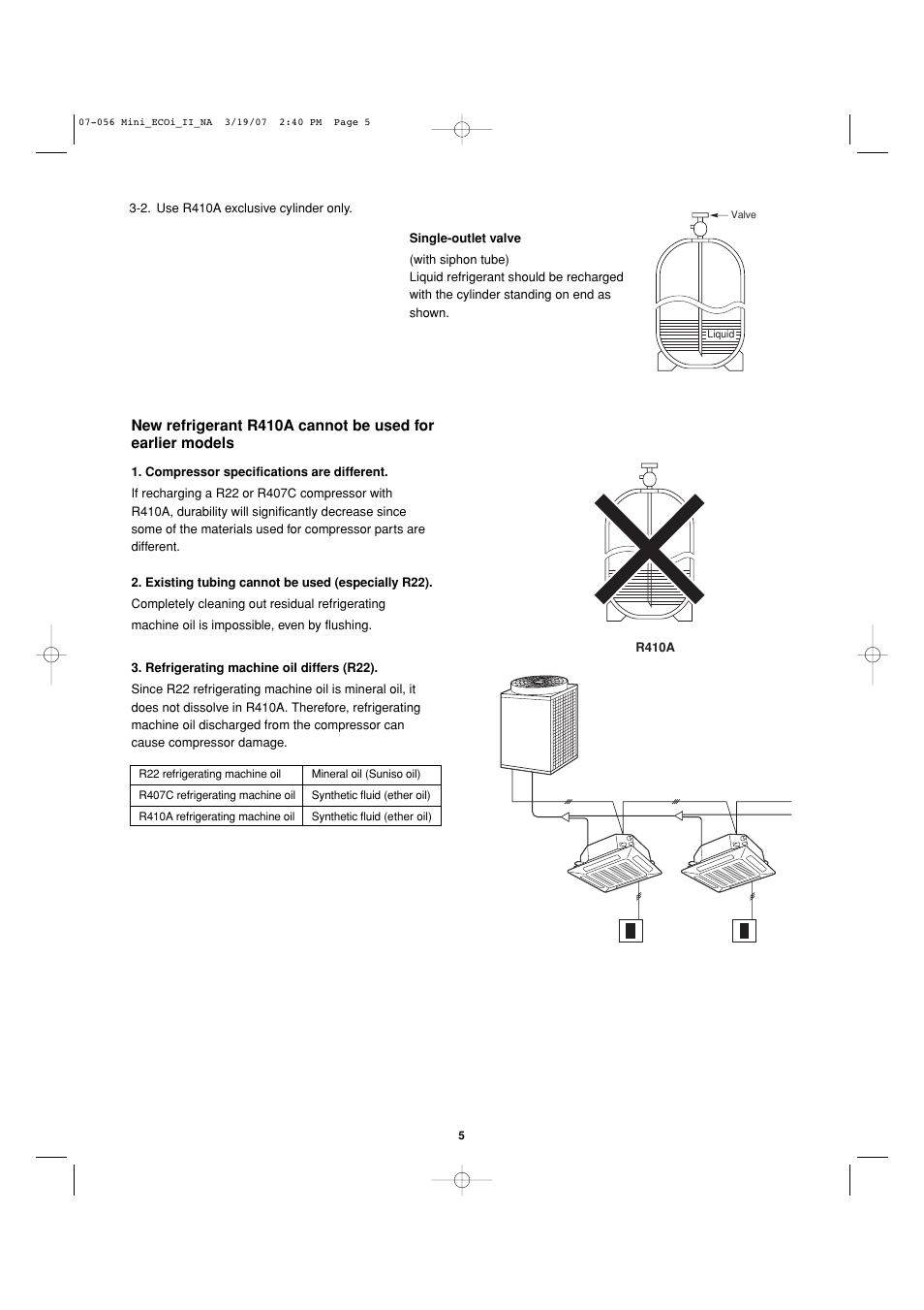 Sanyo AHX0952 User Manual | Page 5 / 90