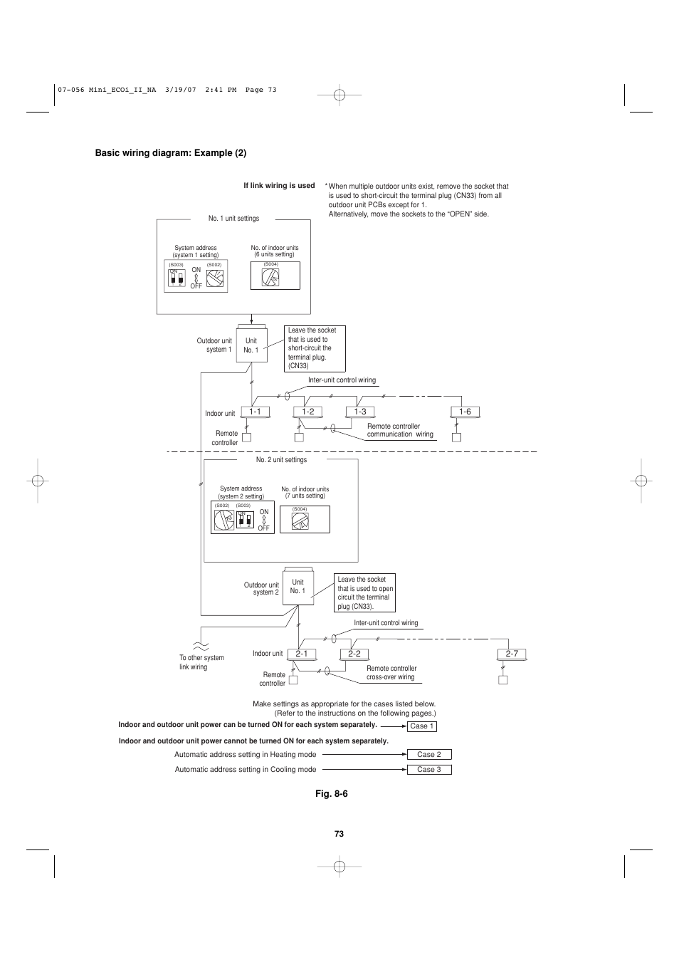 Basic wiring diagram: example (2) fig. 8-6 | Sanyo AHX0952 User Manual | Page 73 / 90
