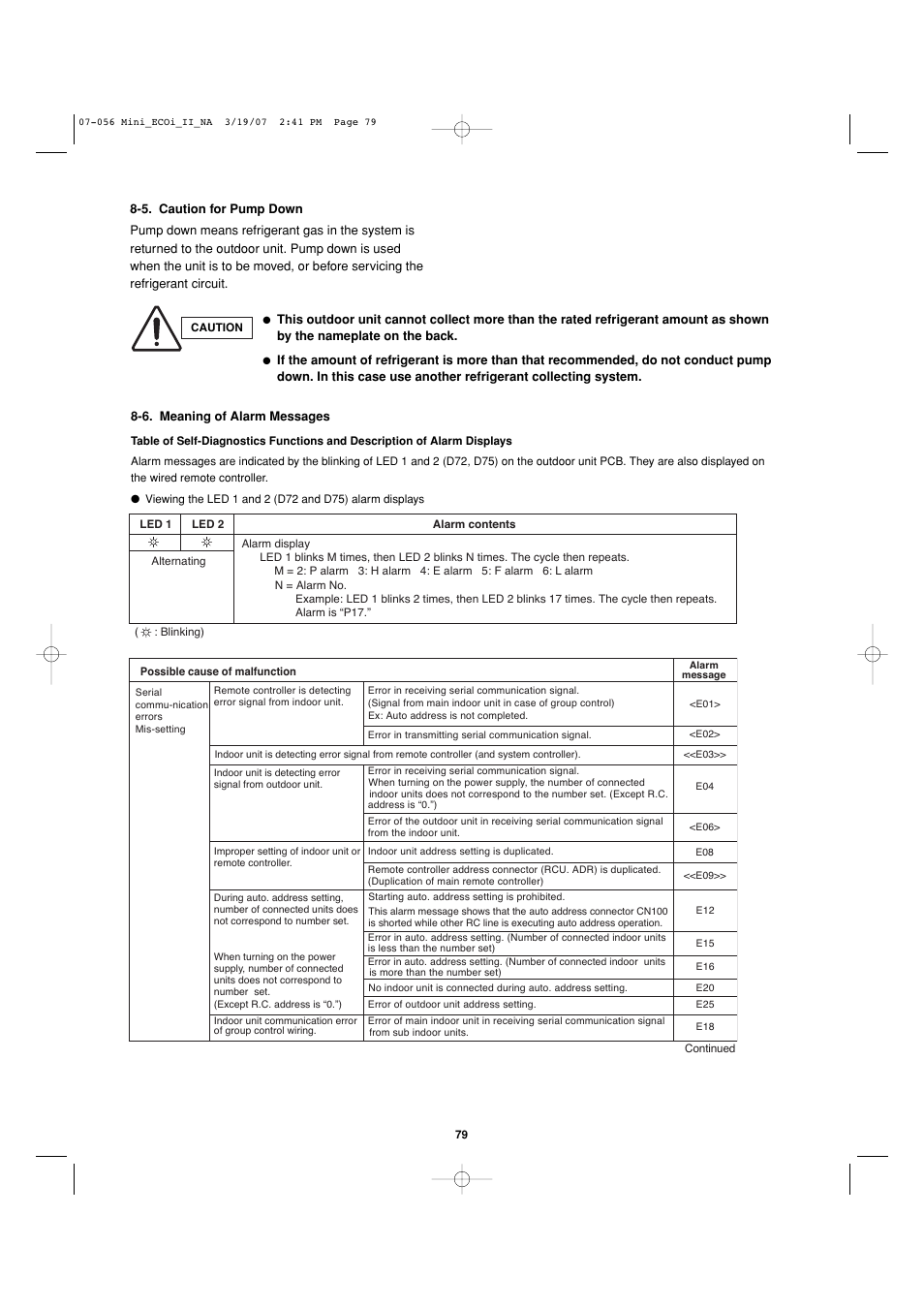 Sanyo AHX0952 User Manual | Page 79 / 90