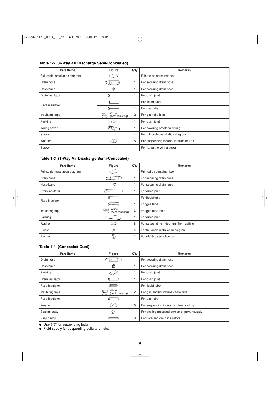 Sanyo AHX0952 User Manual | Page 9 / 90
