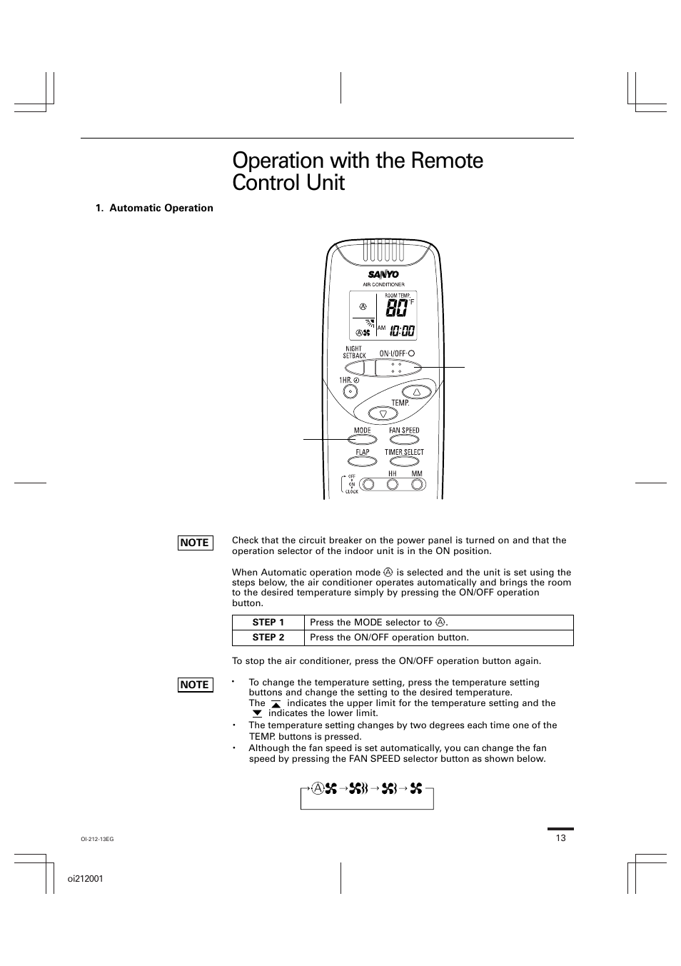 Operation with the remote control unit | Sanyo KHS2432 User Manual | Page 13 / 25