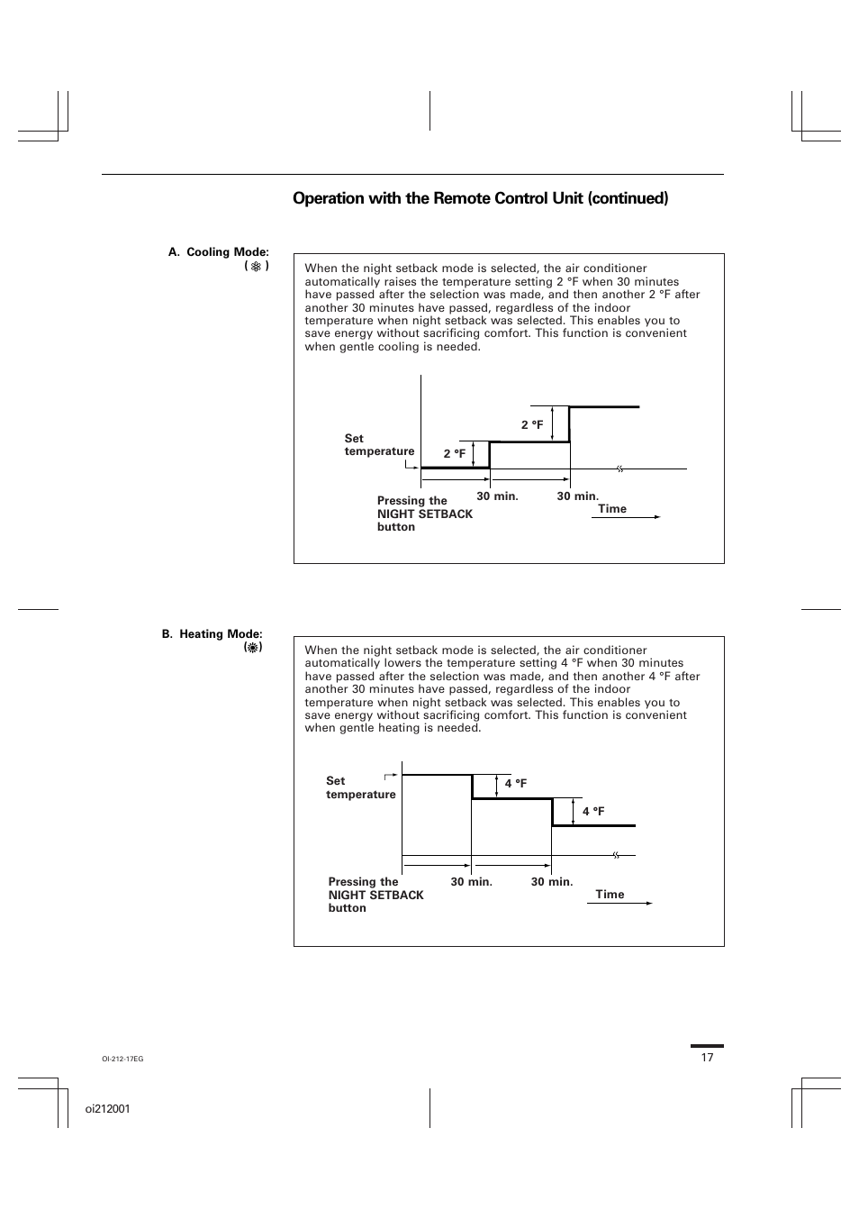Operation with the remote control unit (continued) | Sanyo KHS2432 User Manual | Page 17 / 25
