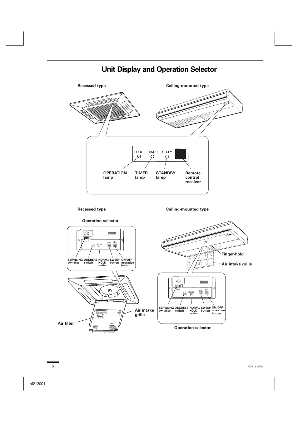 Unit display and operation selector | Sanyo KHS2432 User Manual | Page 6 / 25
