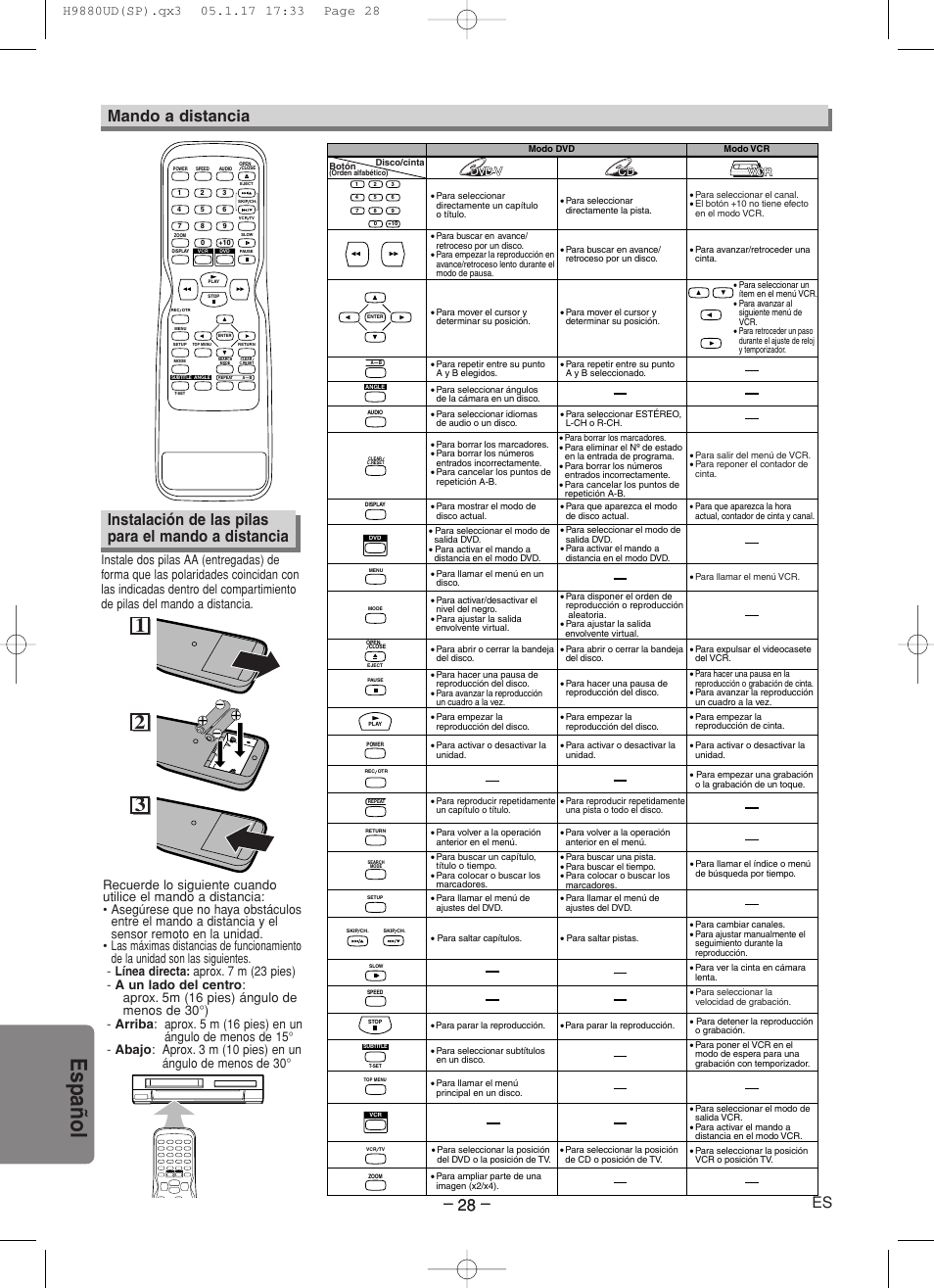 Espa ñ ol, Instalación de las pilas para el mando a distancia, Mando a distancia | Sanyo DVW-7200 User Manual | Page 28 / 44