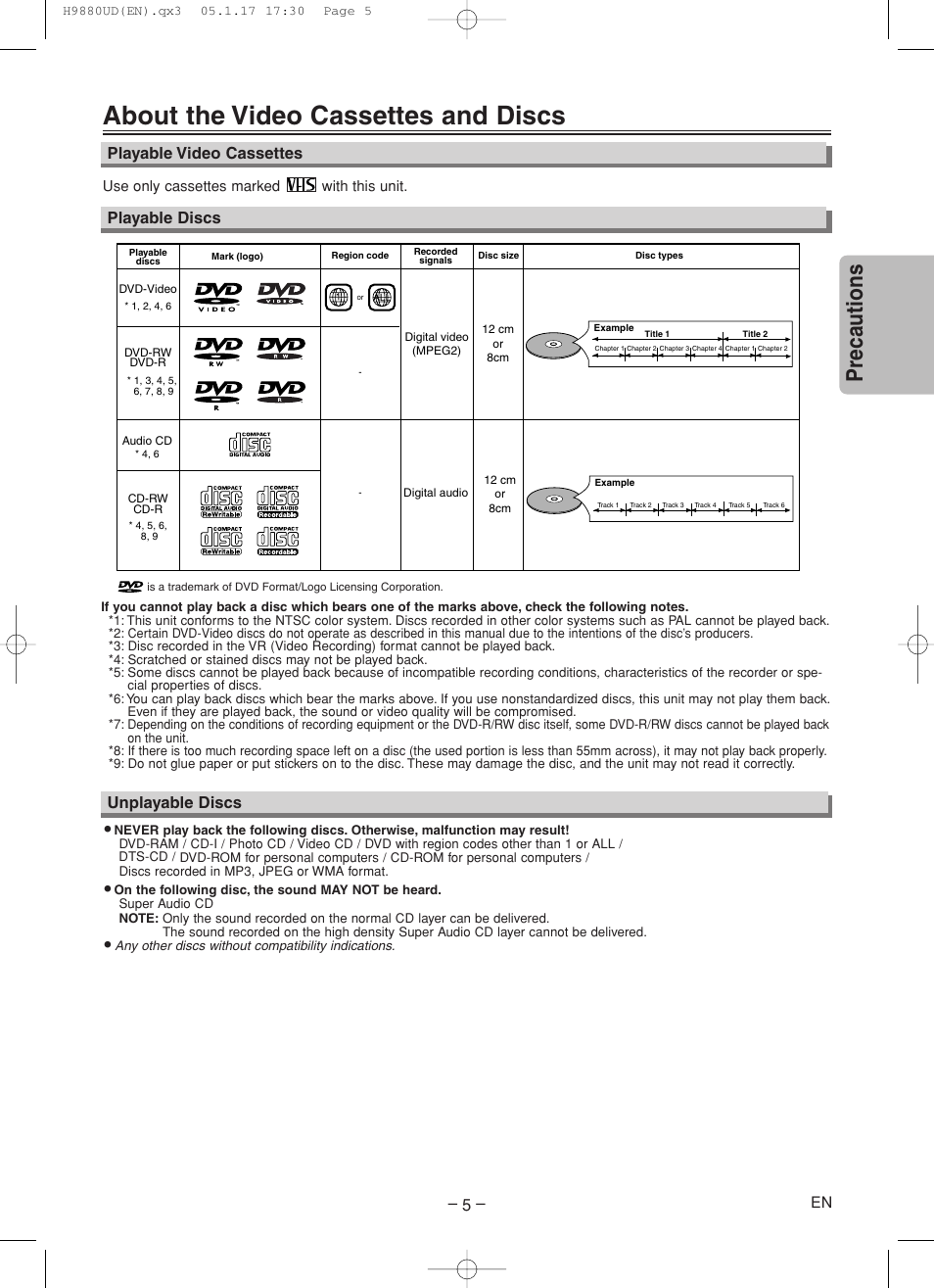 About the video cassettes and discs, Precautions, Playable discs unplayable discs | Playable video cassettes, En use only cassettes marked with this unit | Sanyo DVW-7200 User Manual | Page 5 / 44