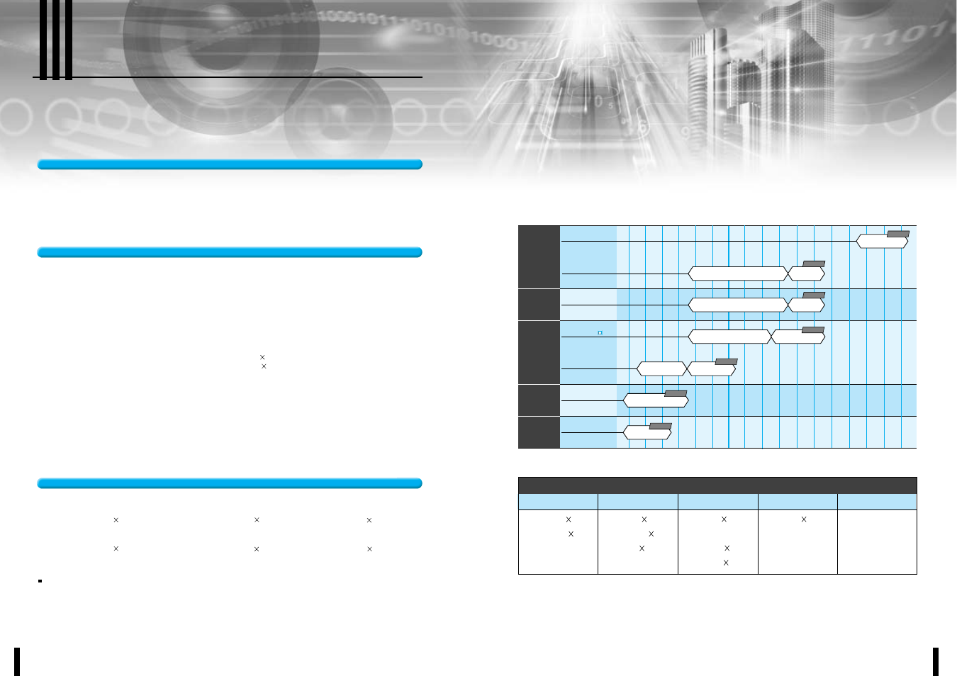 Lc875, Series, Flash rom versions | Lc875 series product system, Package lineup | Sanyo EP93F User Manual | Page 14 / 43