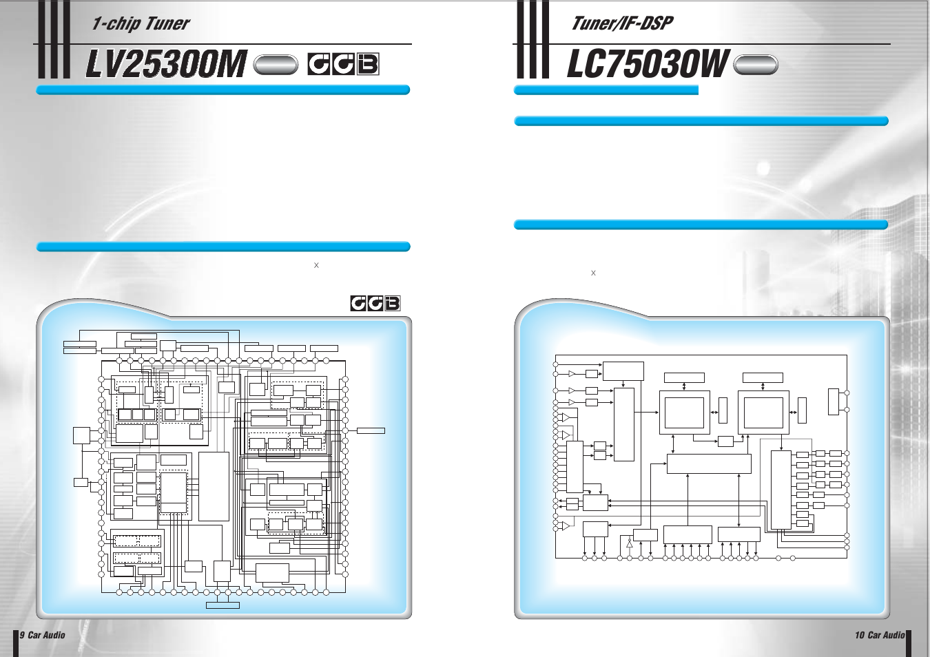 Tuner/if-dsp, Chip tuner | Sanyo EP93F User Manual | Page 7 / 43