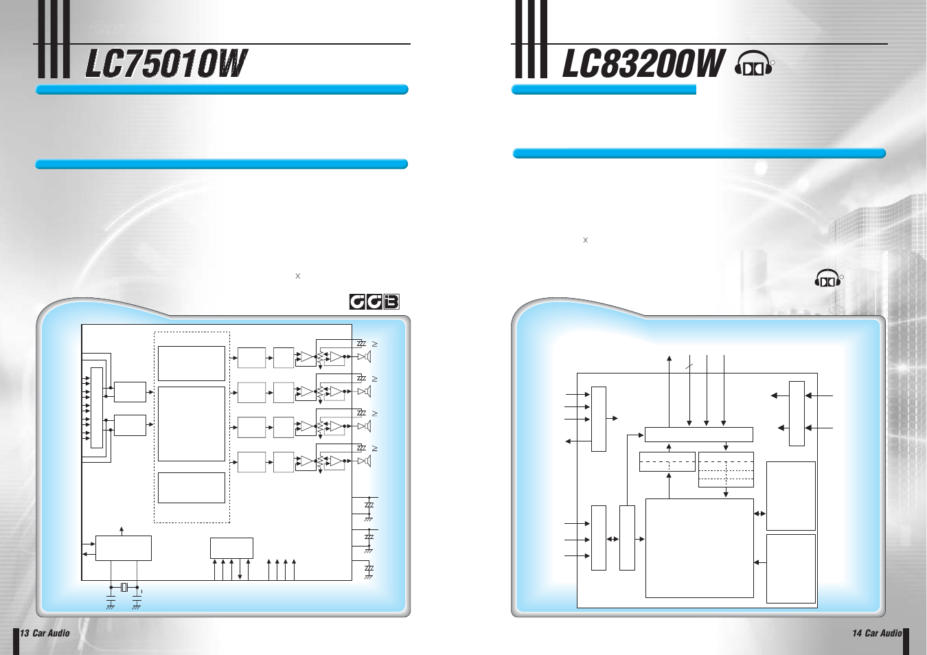 Dolby headphone ic, Car audio dsp | Sanyo EP93F User Manual | Page 9 / 43
