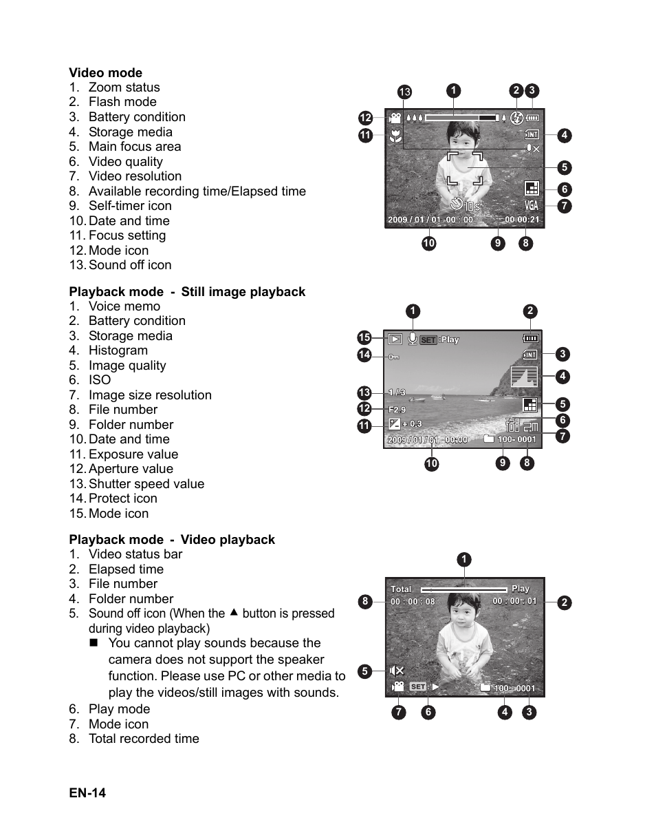 Qe e | Sanyo VPC-S1085 User Manual | Page 15 / 45