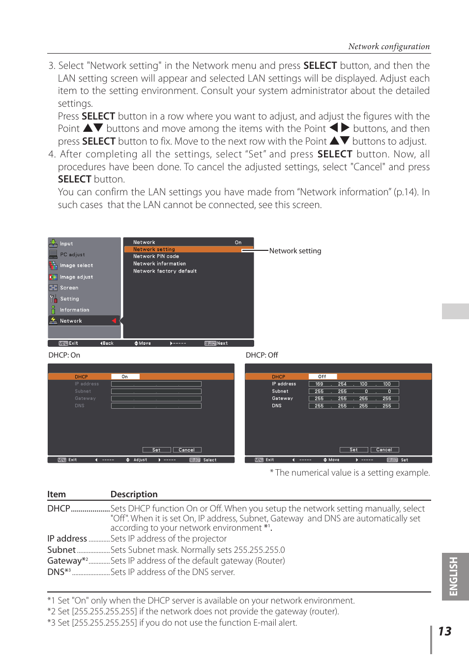 English | Sanyo Projector User Manual | Page 13 / 62