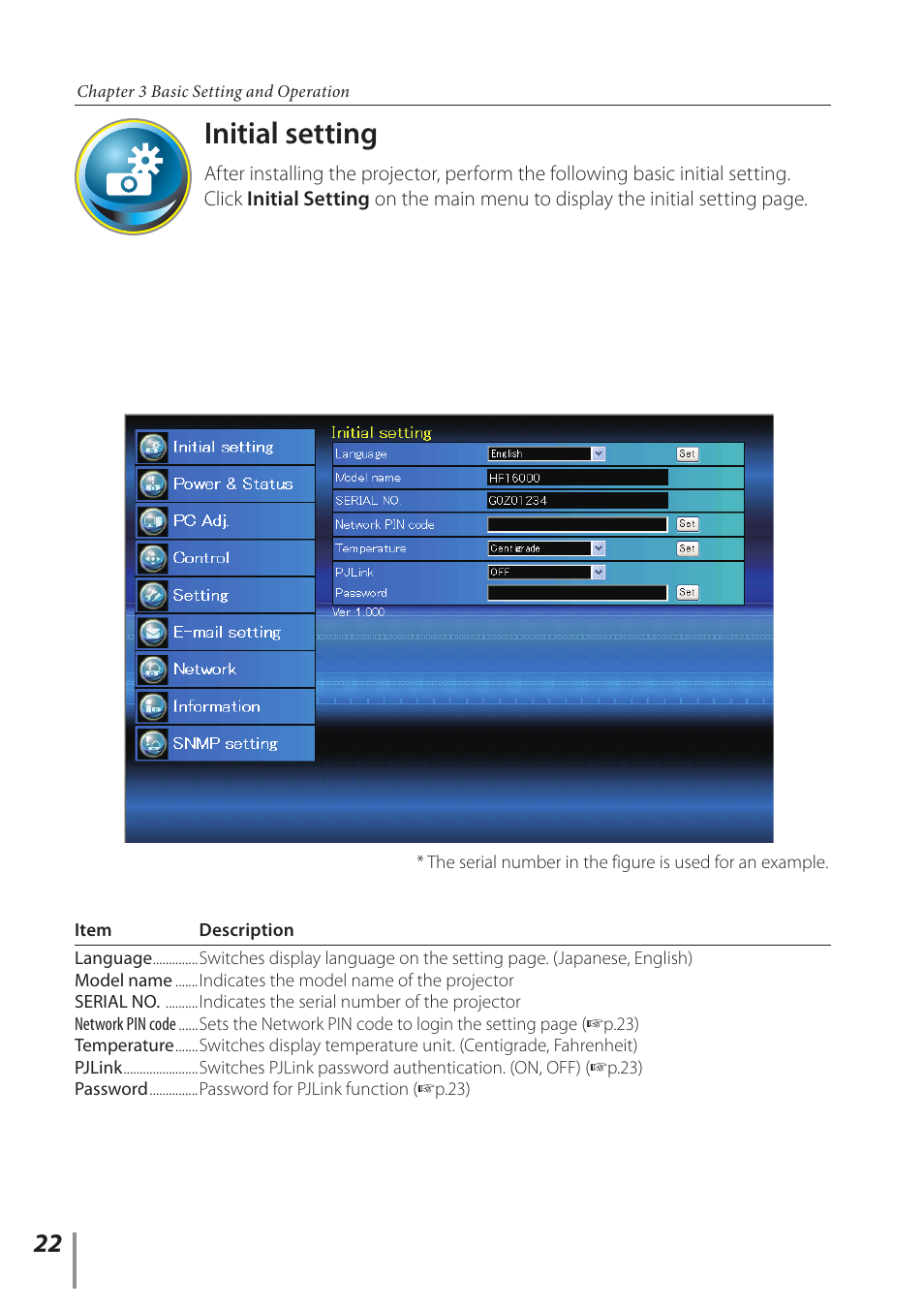 Initial setting | Sanyo Projector User Manual | Page 22 / 62