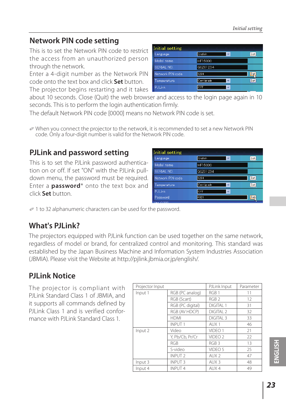 Network pin code setting, Pjlink and password setting, What's pjlink | Pjlink notice, English | Sanyo Projector User Manual | Page 23 / 62