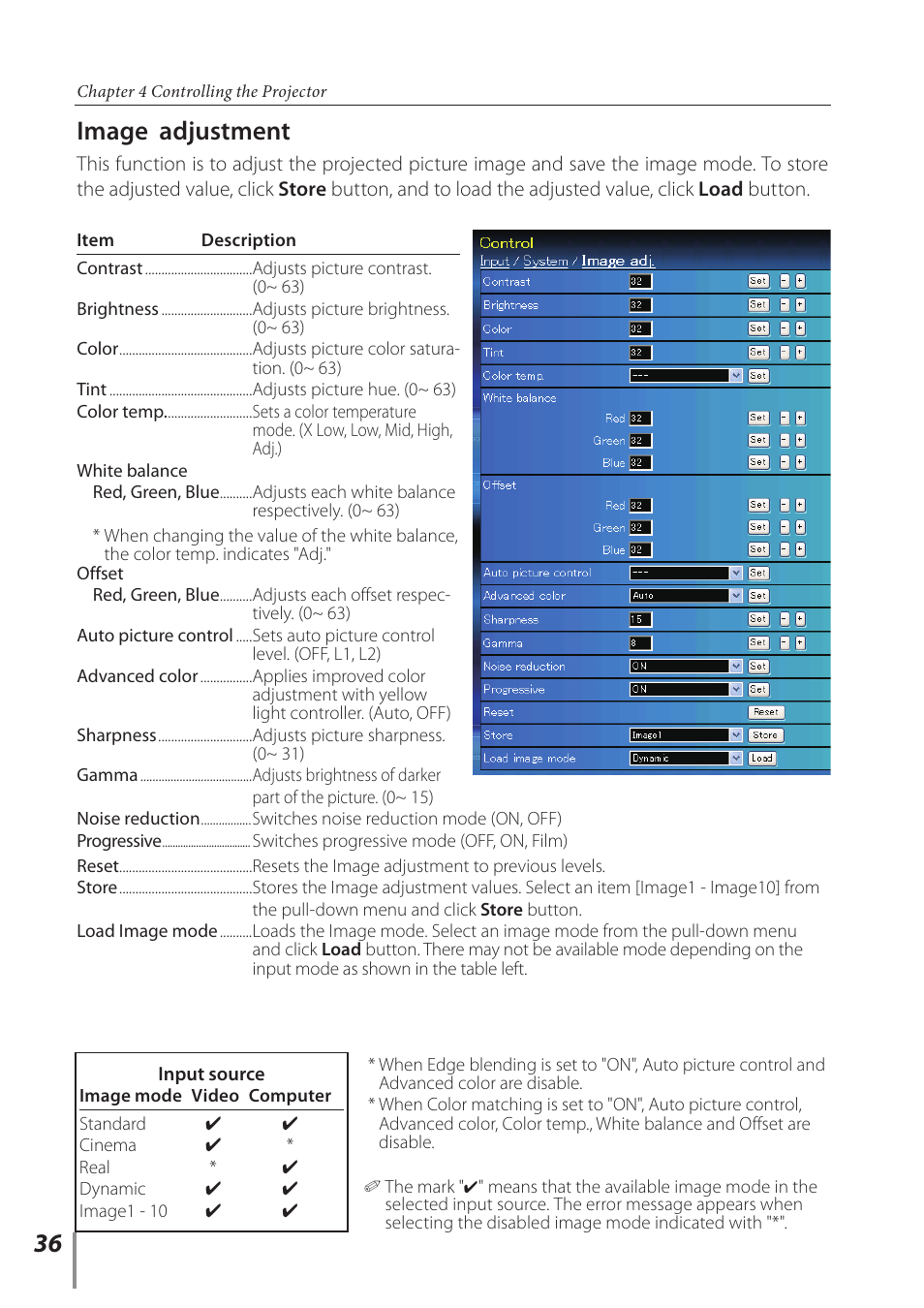 Image adjustment | Sanyo Projector User Manual | Page 36 / 62